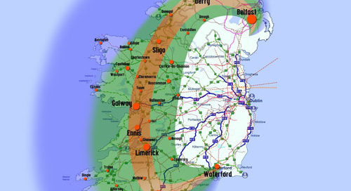 National Planning Framework