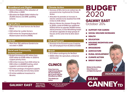 Budget 2020 highlights