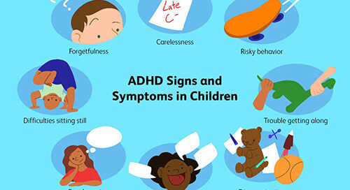 Call on the Department of Health and the HSE to provide ADHD services in the Galway Area.